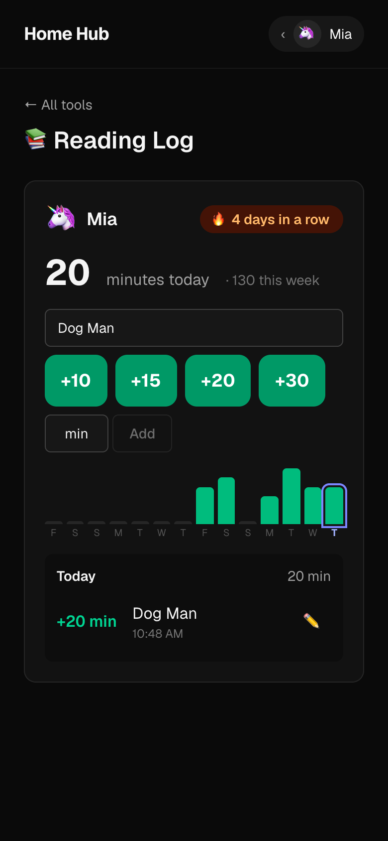 Mia's Reading Log: a four-day streak, 130 minutes this week, and today's entry for Dog Man.